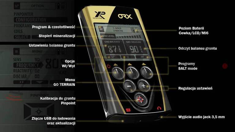 PANEL XP ORX