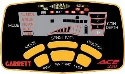 Garrett ACE 250 -panel