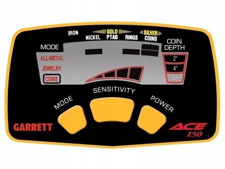 Garrett 150 - panel