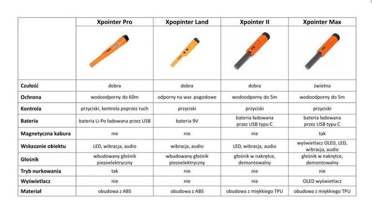  Xpointer II (7)