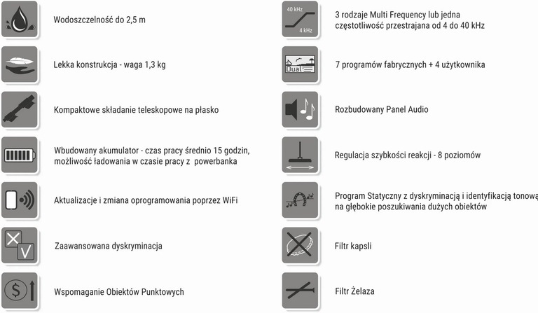 Wykrywacz metali Rutus Versa z sondą 24DD (7)