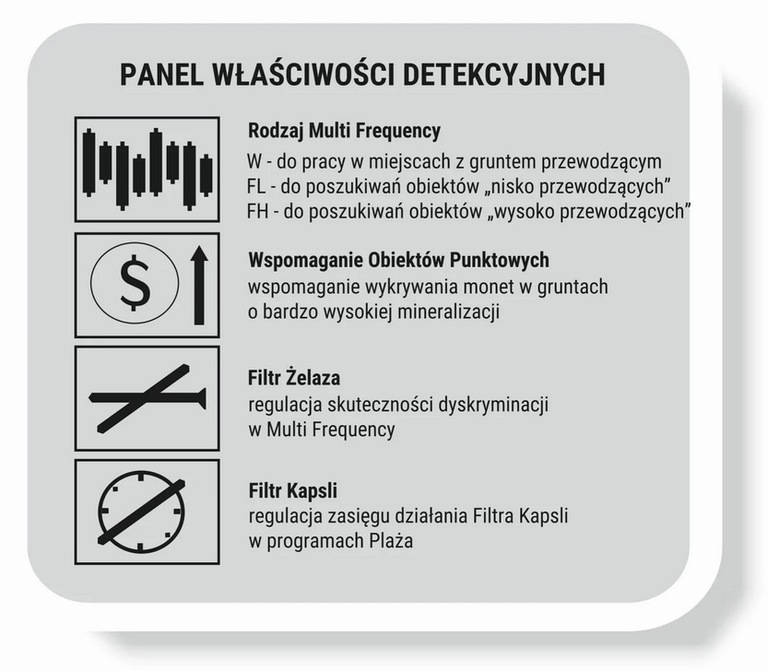 Wykrywacz metali Rutus Versa z sondą 24DD (6)